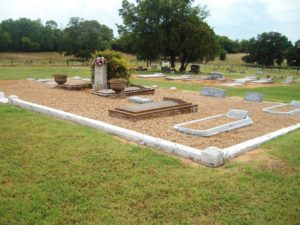Grave of Clarence A. Glass in Lone Oak, Texas.  Glass was killed by a lone robber on the night of December 8, 1916.  Glass was Cashier at the First National Bank in the neighboring community of Point.  Working late auditing the bank’s books, Glass was shot in the back of the neck.  No one was ever charged with the murder.  (From Findagrave.com)